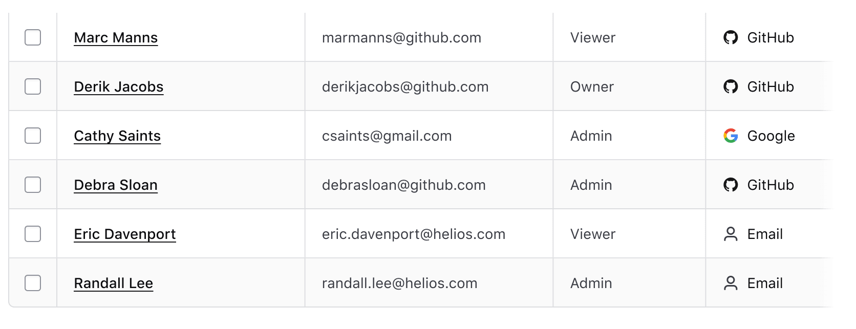Example of multi-select within table cells